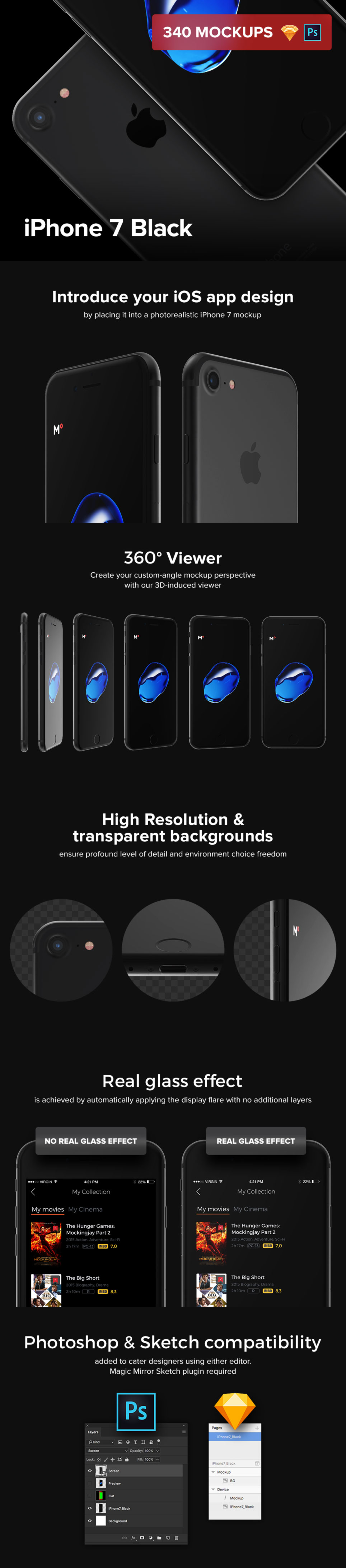 一套完美的iPhone7 360度展示模型下载[PSD,Sketch,360度HTML效果]