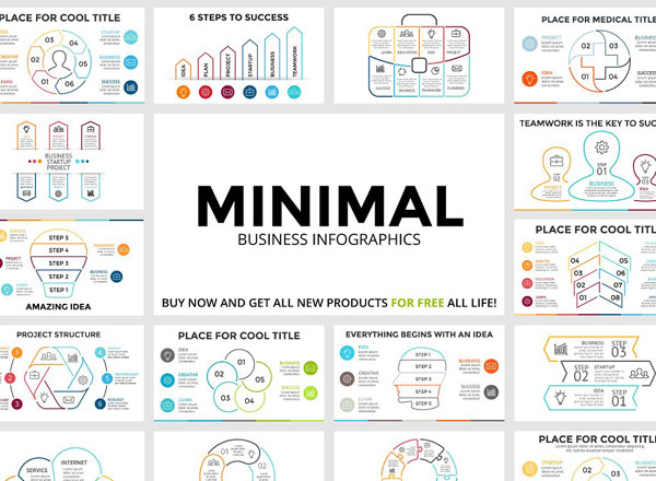 创意信息展示图表 PPT&Keynote 模版 MINIMAL – Creative Infographics