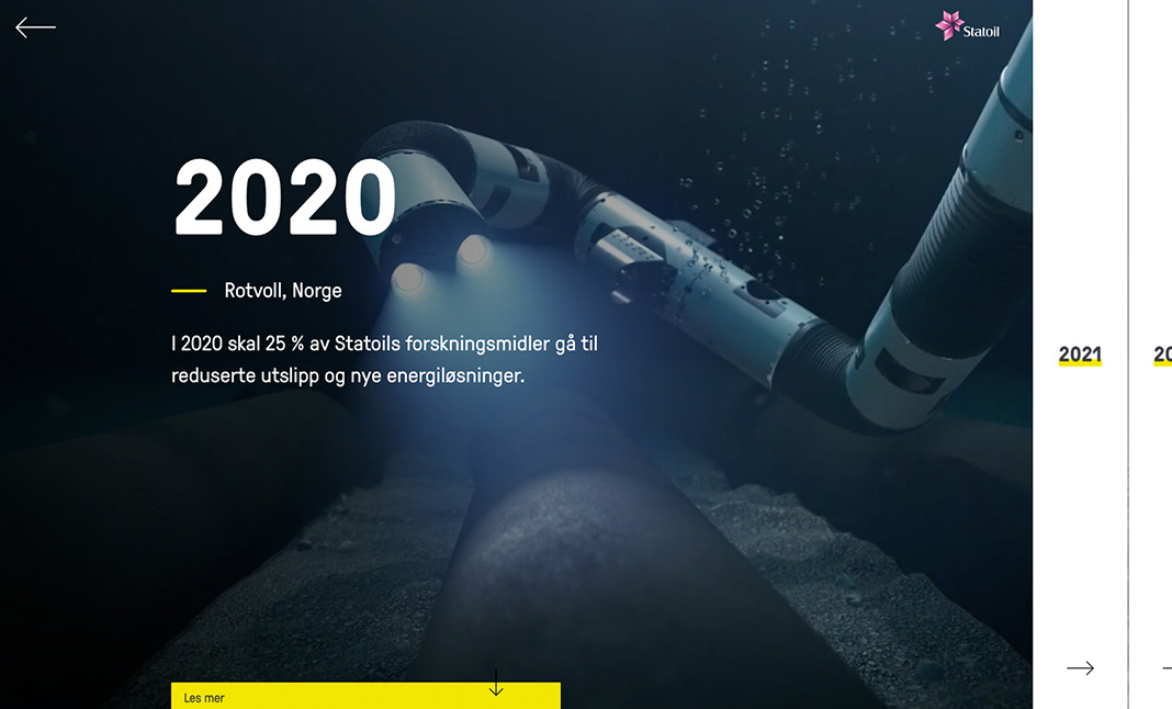 2030.statoil website