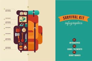 生存工具包图标和露营信息图 Survival Kit, camping infographics