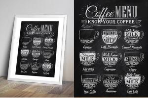 咖啡厅咖啡菜单海报模板 Coffee Menu