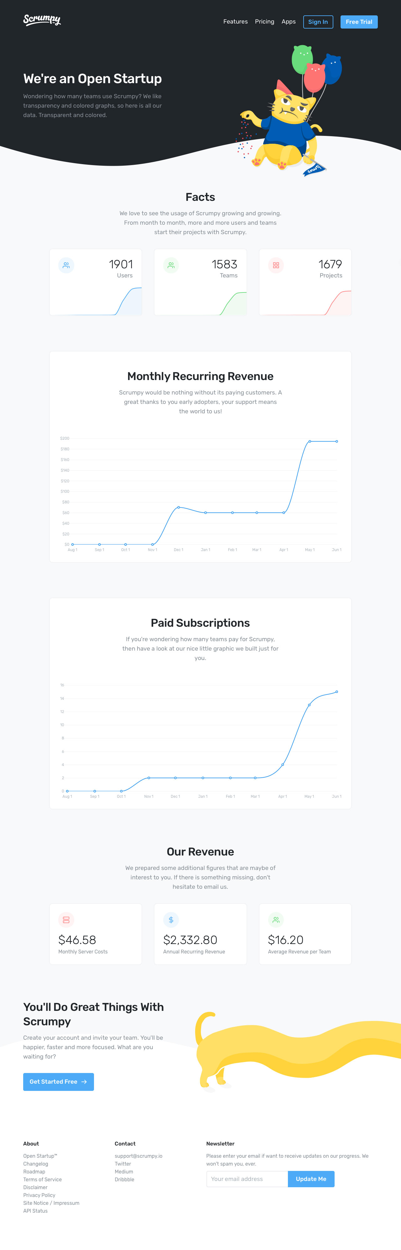 Scrumpy Open SaaS Dashboard