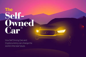 时尚的沃尔沃Volvo新款汽车创意概念插画源文件下载[Ai]