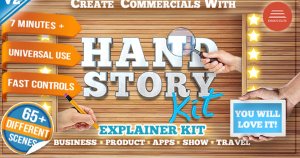 产品服务宣传视频AE模板 Hand Explainer Product Commercial Kit
