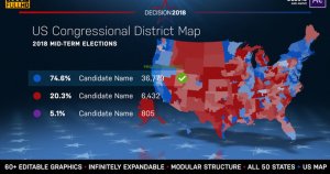 2018美国中期选举选民支持率地图分布AE模板 2018 Midterm Election Map | State Congressional Districts
