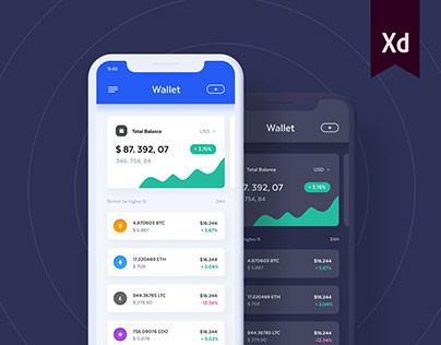 AXNET. — Cryptocurrency Fiat Exchange & Wallet