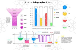化学实验室信息图表幻灯片设计素材 Laboratory  – Infographic