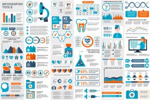 医疗行业大数据应用分析信息图表设计素材 Medical Infographics