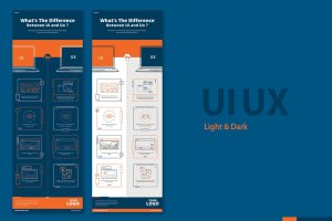 UX/UI设计师预制信息图表元素矢量设计模板 Premade Infographic for UX UI Designers