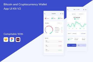 比特币&加密货币钱包App应用程序UI套件V2 Bitcoin and Cryptocurrency Wallet App UI Kit V2