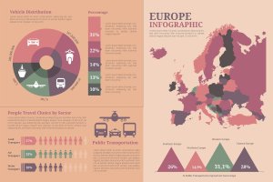 欧洲地图地理信息图表模板 Europe Map – Geographic infographic templates