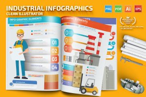 工业施工步骤信息图表设计素材 Industrial Infographics