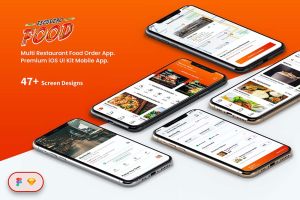 小咖下午茶：餐厅食品订单配送App应用程序用户界面UI设计套件
