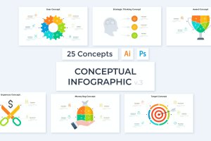 多用途概念信息图表模板v4 Conceptual Infographic v.4