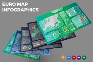 欧洲地图主题信息图表设计模板 Euro Map – Infographics Design