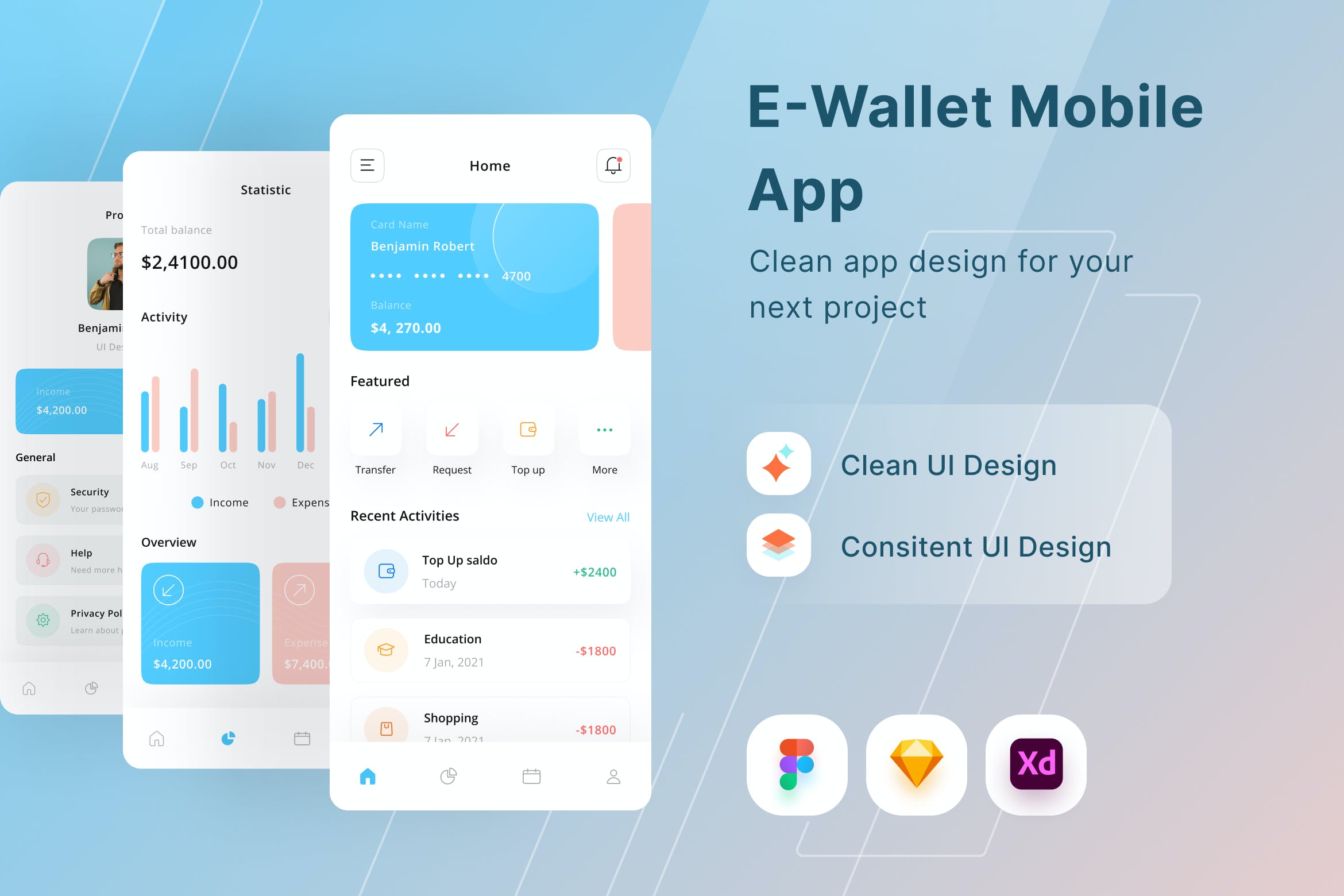 电子钱包App界面设计模板 E-Wallet Mobile App