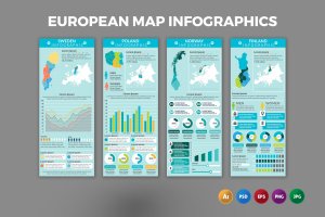 欧洲国家主题信息图表设计模板 Euro Map – Infographics Design