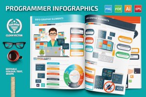 IT程序员信息图表设计矢量素材 Programmer Infographics design