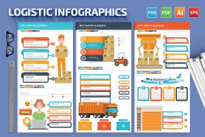 物流主题信息图表设计矢量素材 Logistic Infographics design