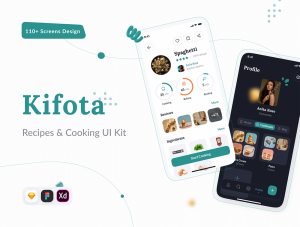 小咖下午茶：食谱和烹饪App应用设计UI套件