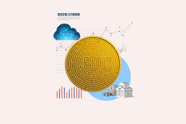 CBDC金融数字货币海报设计韩国素材[psd]