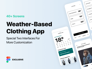 小咖下午茶：基于天气的服装App应用程序UI套件