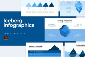 商业冰山信息图表设计AI矢量模板 Business Iceberg Illustrator Infographics