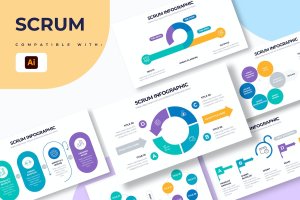 项目管理信息图表设计AI矢量模板 Business Scrum Illustrator Infographics