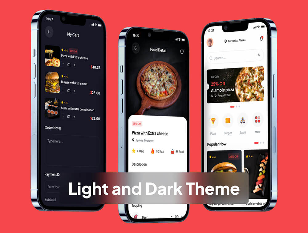 送餐平台App应用UI套件