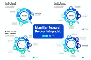 放大镜图形信息图表矢量模板 Magnifier Research Process Infographic