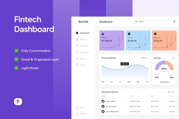 金融科技仪表板设计模板 BankTek – Fintech Dashboard