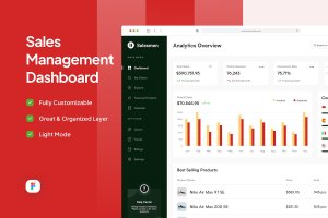 销售管理 – 推销员后台仪表盘UI模板 Dashboard Sales Management – Salesman