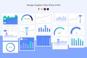 数据图表包 UI 套件 Design Graphix Chart Pack UI Kit