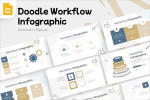 工作流程信息图表涂鸦风格谷歌幻灯片设计模板 Workflow Infographic Doodle Style – Google Slide