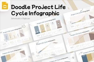 涂鸦项目生命周期信息图表Google幻灯片模板下载 Doodle Project Life Cycle Infographic Google Slide