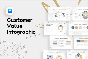 涂鸦风格客户价值信息图表Keynote幻灯片模板素材 Doodle Customer Value Infographic – Keynote
