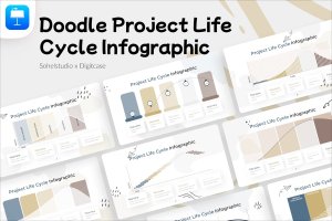 涂鸦项目生命周期信息图表Keynote幻灯片演示模板 Doodle Project Life Cycle Infographic – Keynote