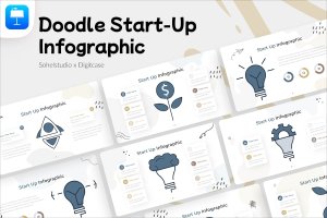 初创企业信息图表涂鸦风格Keynote幻灯片素材 Start-Up Infographic Doodle Style – Keynote