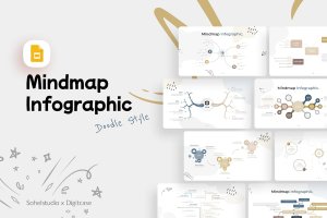 思维导图信息图表涂鸦风格谷歌幻灯片演示模板 Mindmap Infographic Doodle Style – Google Slide