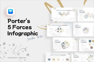 涂鸦波特的五力分析信息图表Keynote幻灯片设计模板 Doodle Porter’s Five Forces Infographic – Keynote