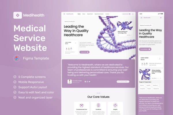 医疗网站UI Figma设计模板 Medical Website